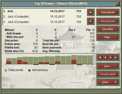 Four Winds Mah Jong Version 2 Full License - Image 11